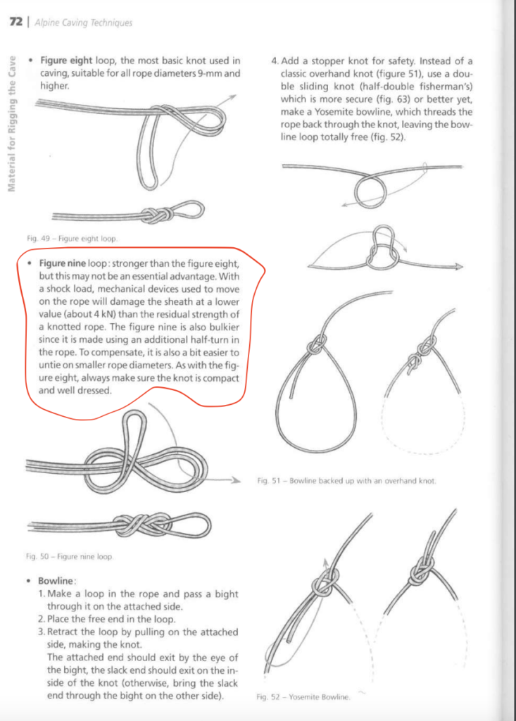 Alpine Cave 9'lu düğüm sayfası