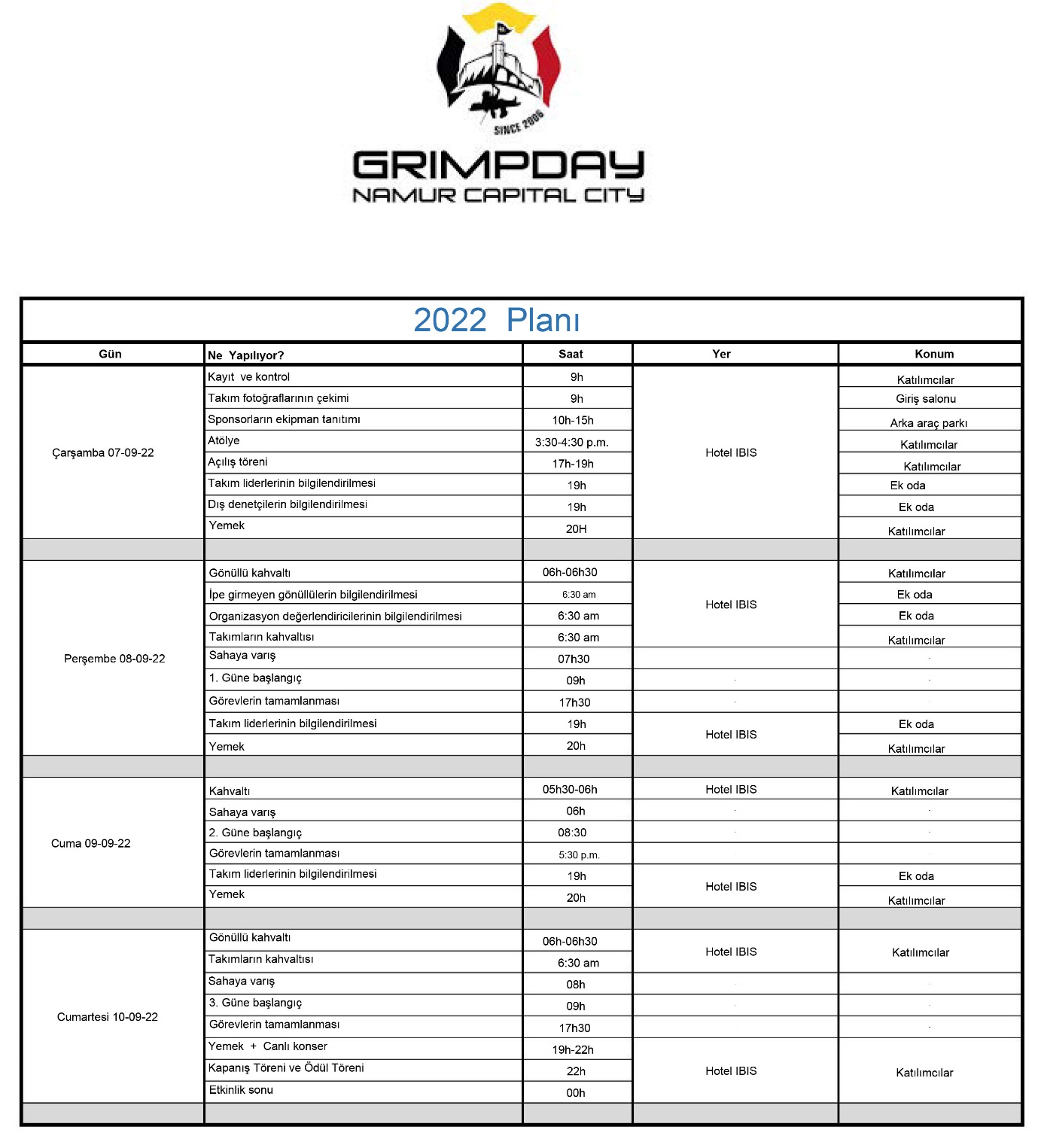 metin, ekran görüntüsü, paralel, sayı, numara içeren bir resim Açıklama otomatik olarak oluşturuldu