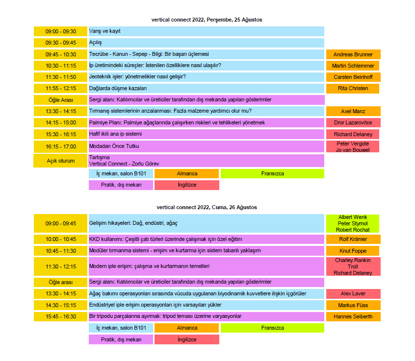 metin, ekran görüntüsü, renklilik, yazı tipi içeren bir resim Açıklama otomatik olarak yer alır